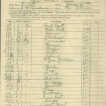 Order Sheet, Jacrim January 20th 1931